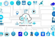 How Financial Localization Services Fuel US Finance Growth